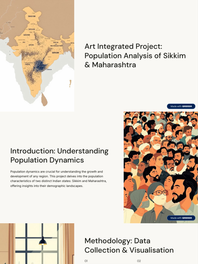 Art Integrated Project Population Analysis of Sikkim and Maharashtra ...
