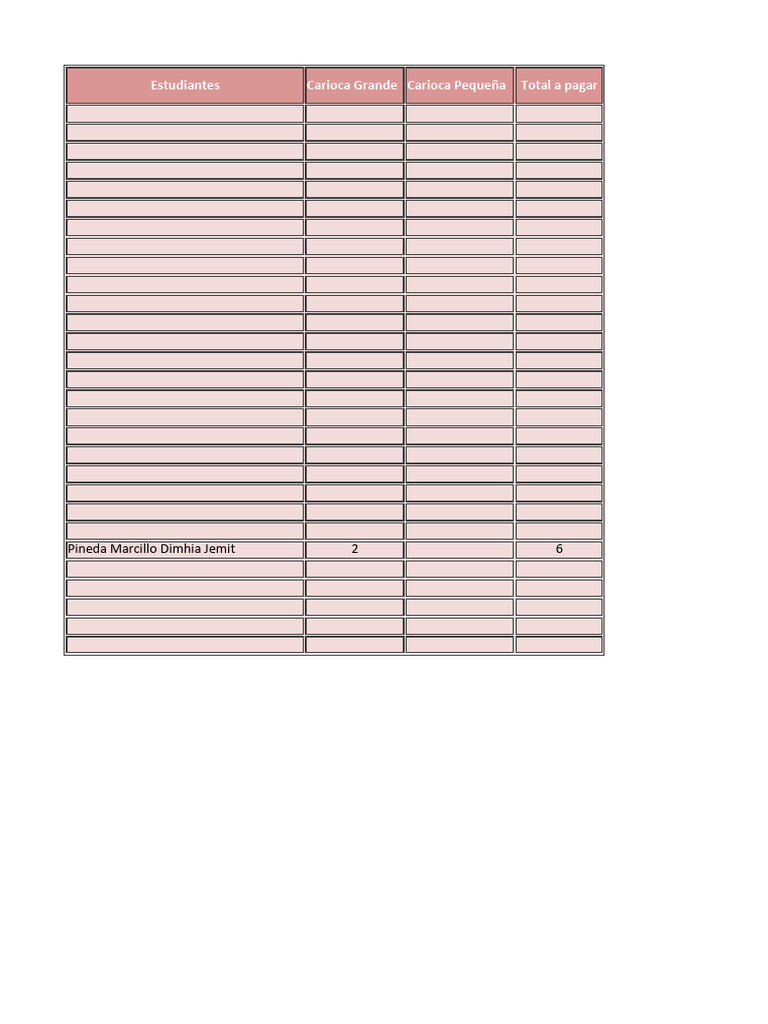 Lista Cariocas S | PDF