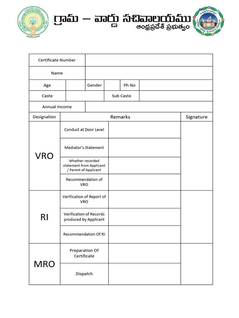 Checklist Common | PDF