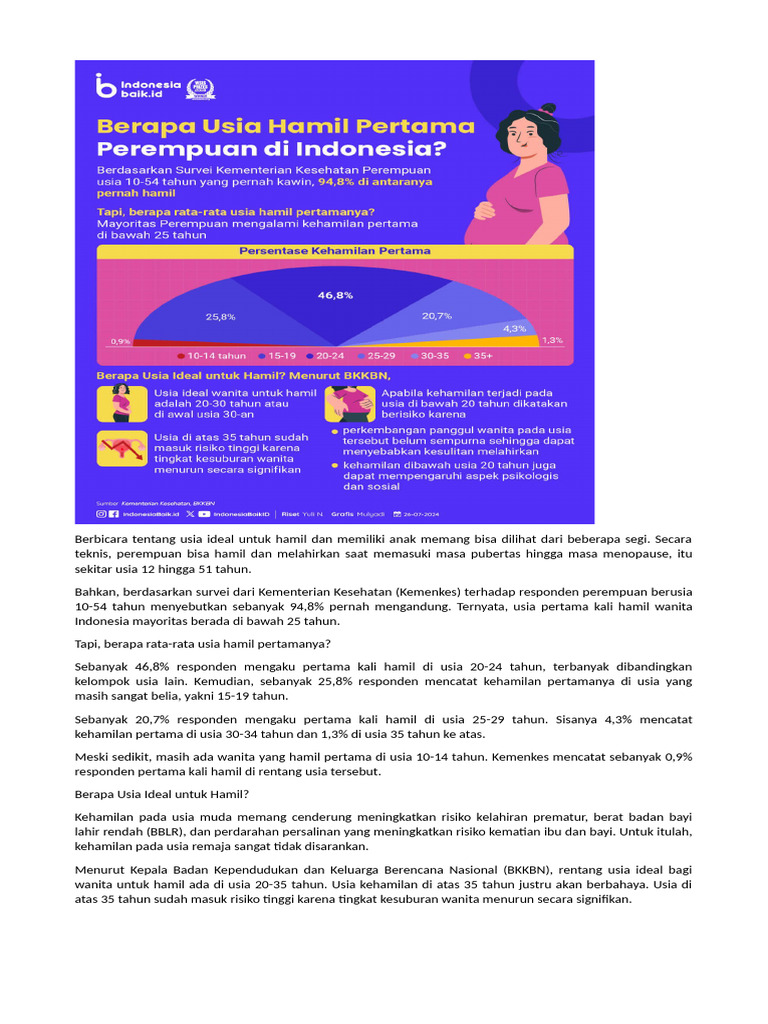 Data Ibu Hamul Di Indonesia | PDF