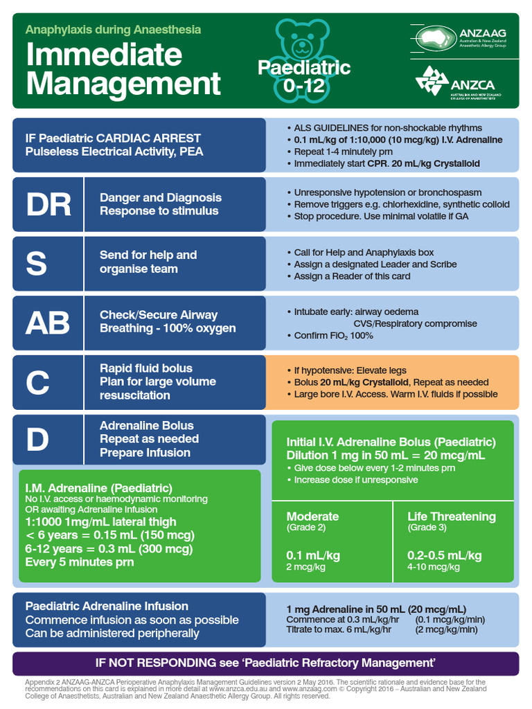 Paediatric Anaphylaxis | PDF