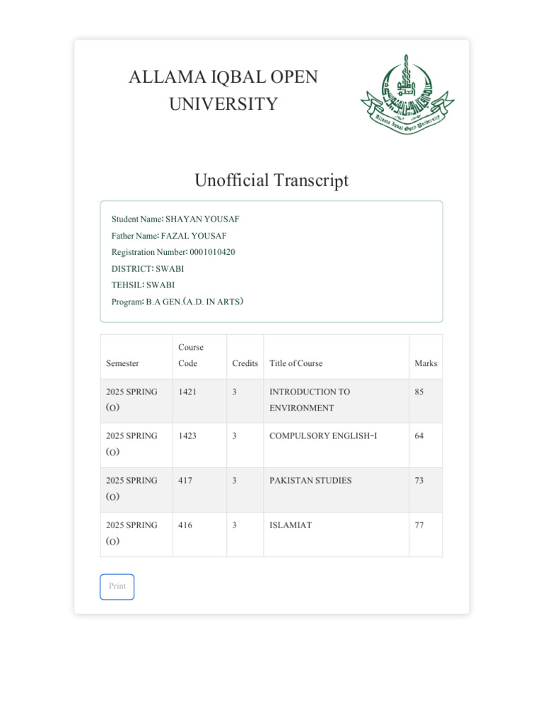AIOU | PDF