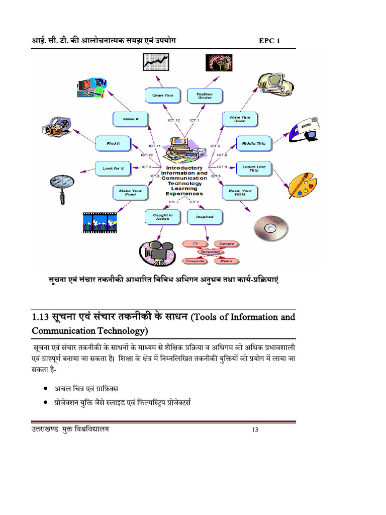 EPC-1 | PDF