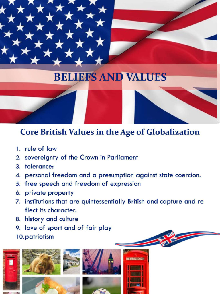 Chapter 3 Beliefs and Values - Compressed | PDF