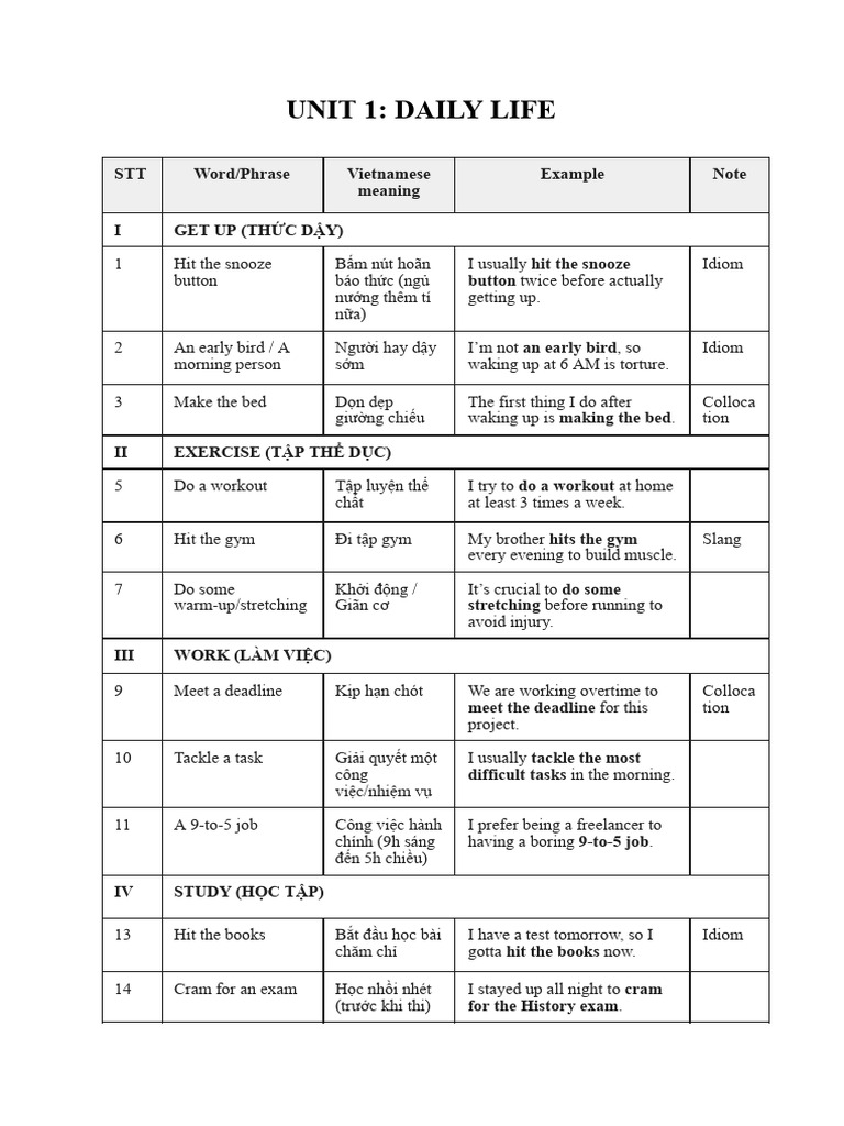 Unit 1 - Daily Life | PDF