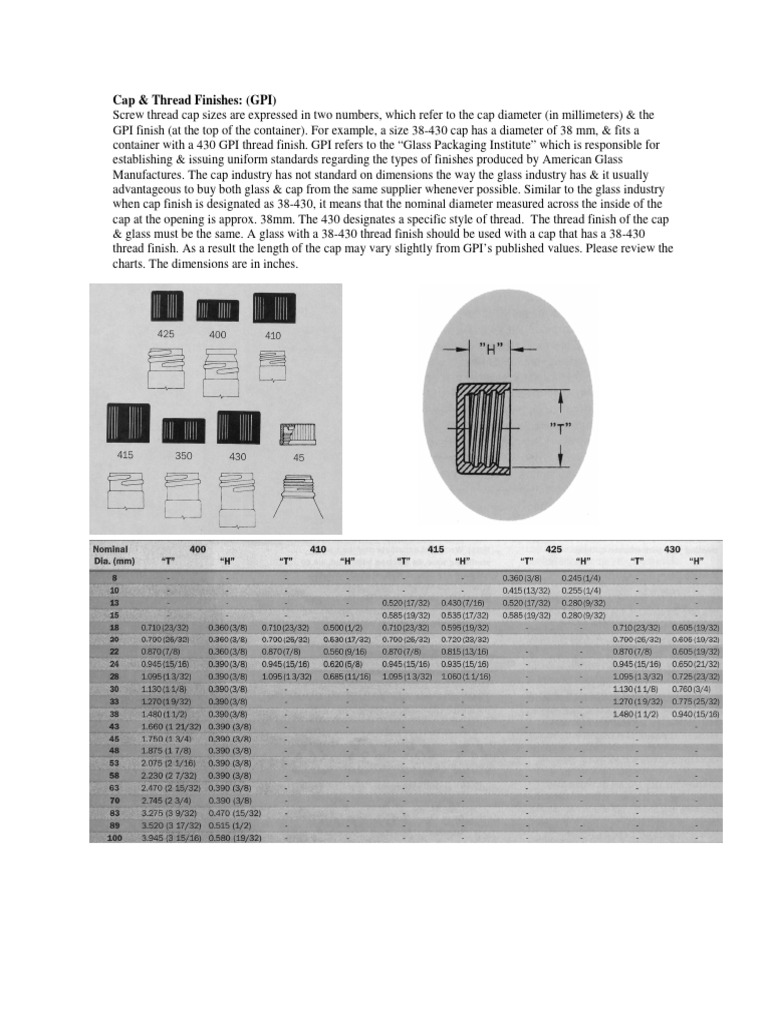 Bellco Glass - Thread Finishes | PDF | Materials | Mechanical Engineering