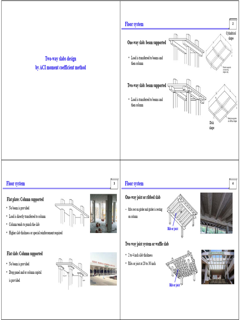 Slab Design ACI Moment Coefficient | PDF | Beam (Structure) | Building ...