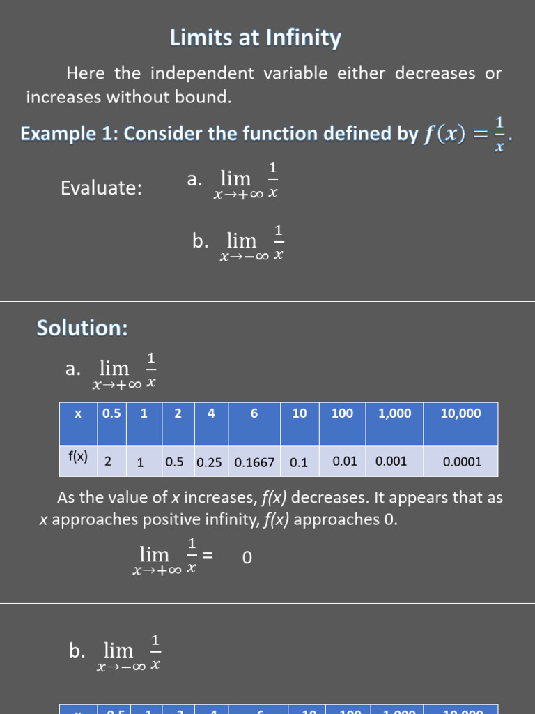 Limits at Infinity Final | PDF | Function (Mathematics) | Mathematics