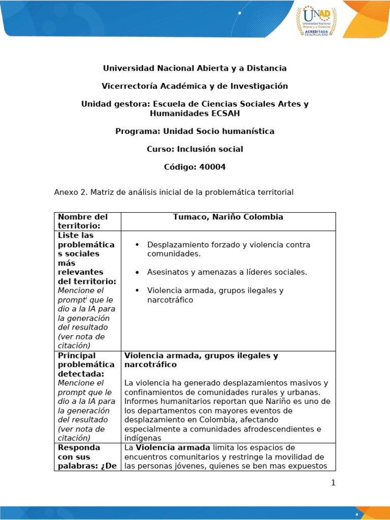 Anexo 2. Matriz Análisis Inicial de Problemática Territorial | PDF