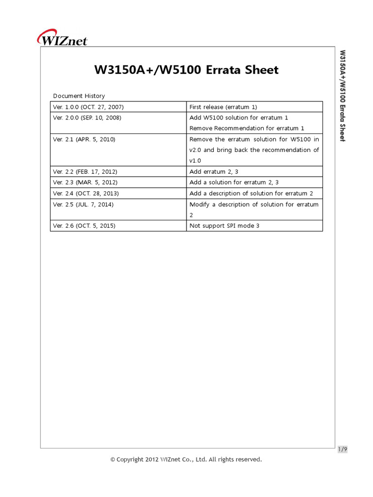 3150aplus 5100 ES V260E | PDF | Port (Computer Networking) | Ip Address