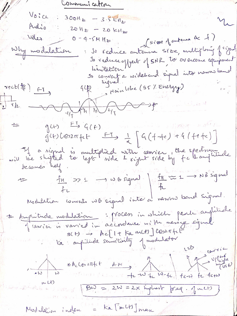 Communication Systems | PDF