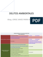 DELITOS AMBIENTALES CODIGO PENAL