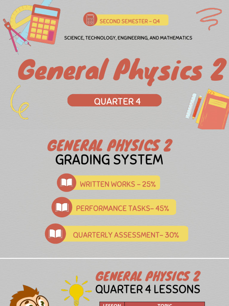 q4 General Physics 2 Lesson 1 Electromagnetic Induction | PDF ...