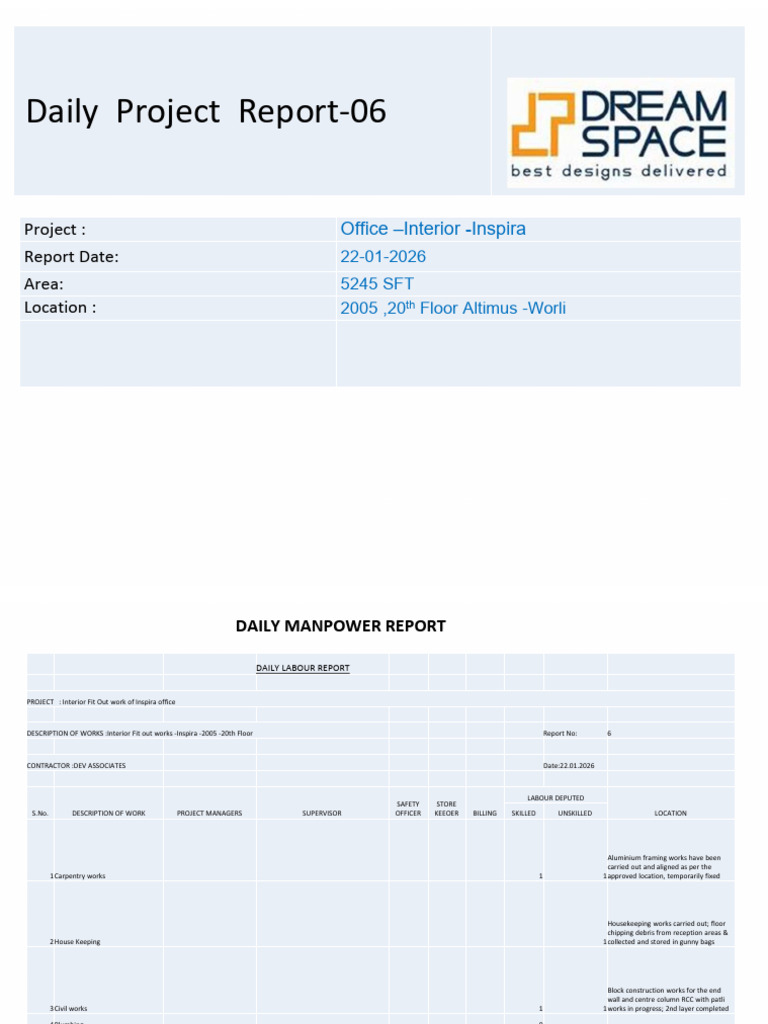 Daily Work Report - 6 - 22.01.2026 | PDF | Materials | Home