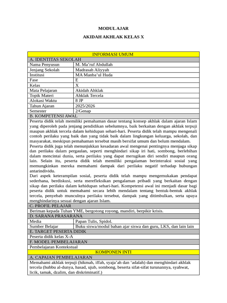 Modul Ajar PPL - Ma'Ruf Kelas X | PDF