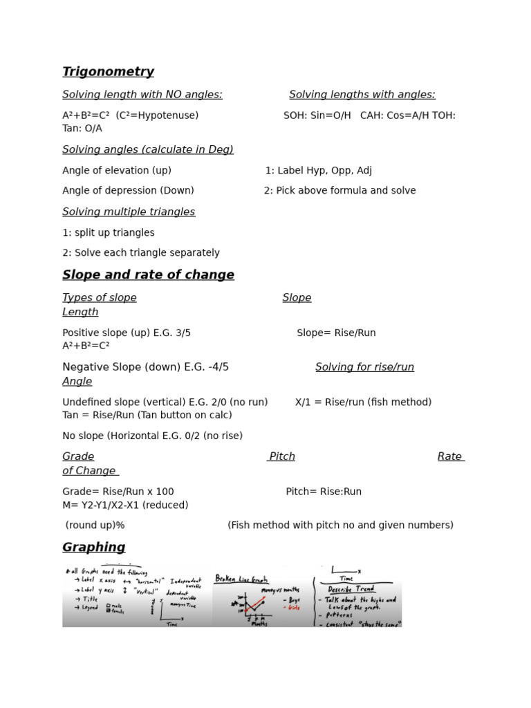 Me Formuler | PDF
