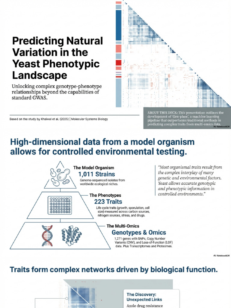 Predicting Phenotypes Beyond GWAS | PDF