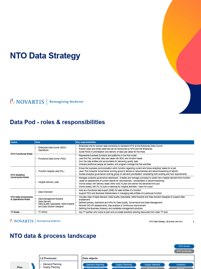 NTO Data Strategy - Case Study 1 | PDF | Data Quality | Data Management