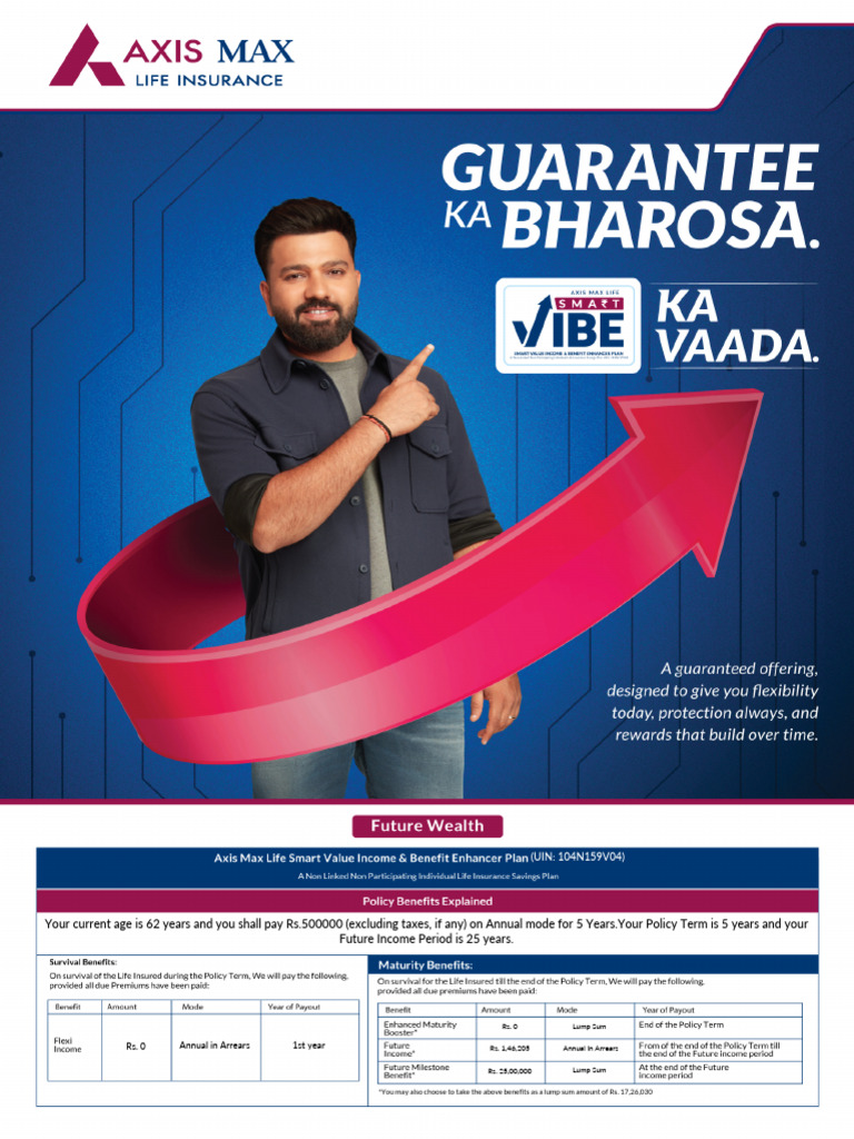 MR 62 SVibe Future Income | PDF | Insurance | Private Sector