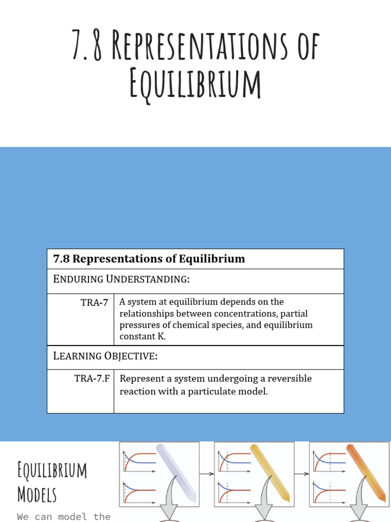 7.8 Representations of Equilibrium | PDF