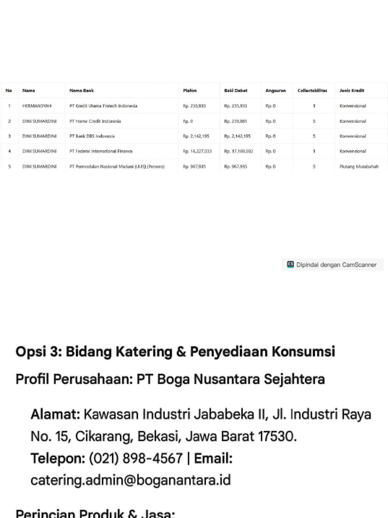 Jurig Hideung | PDF