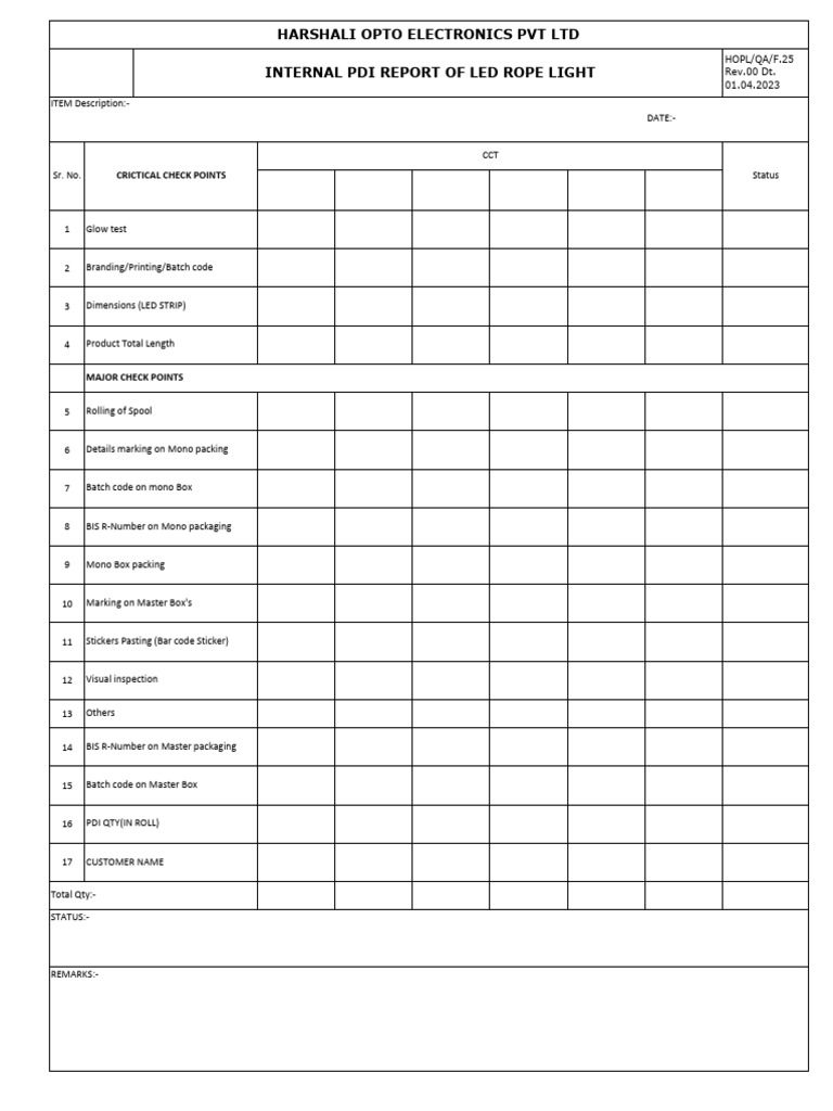 Pdi Report | PDF