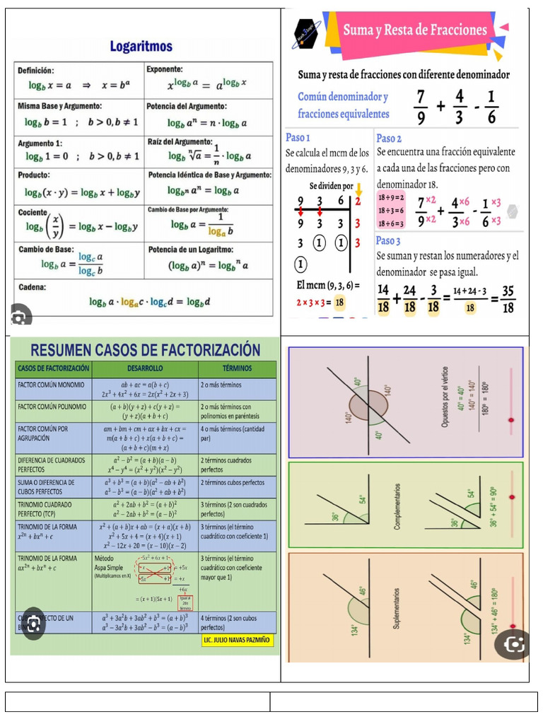 Formulas 1 1 | PDF