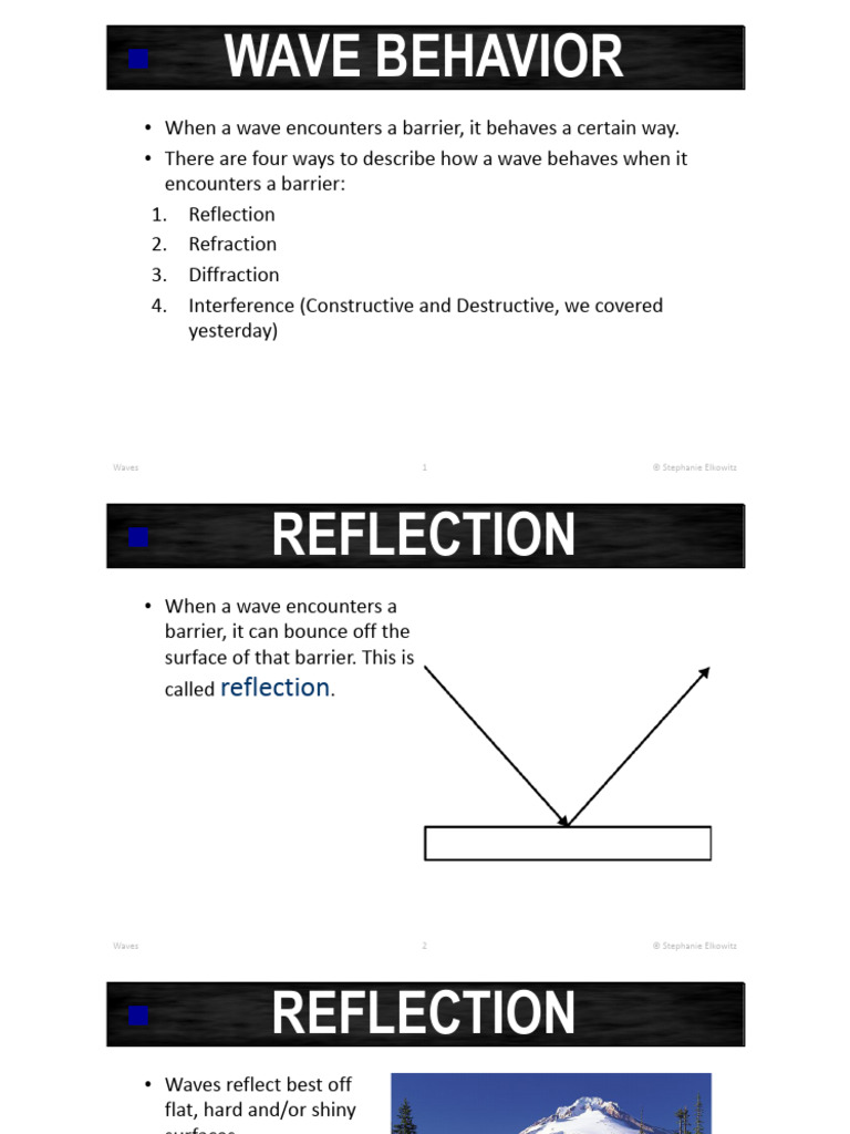 1.8 Reflection, Refraction, and Difraction | PDF | Reflection (Physics ...