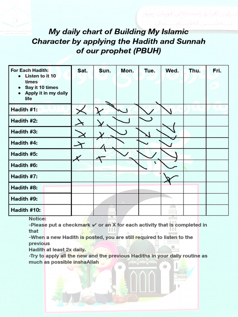 My Daily Hadith Chart | PDF