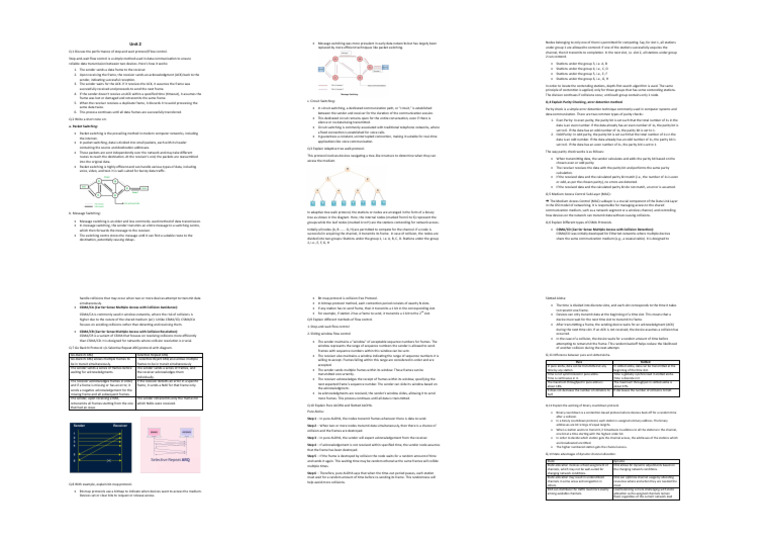 Computer Science Fundamentals | PDF | Transmission Control Protocol ...