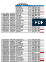 ResultadosBecas Comisión