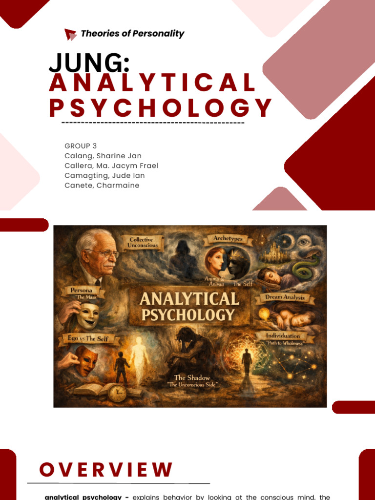 Analytical Psychology | PDF | Carl Jung | Unconscious Mind