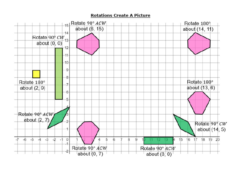 Rotations Create A Picture | PDF