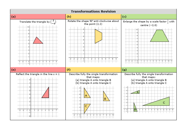 Transformations Revision Practice Grid1 | PDF
