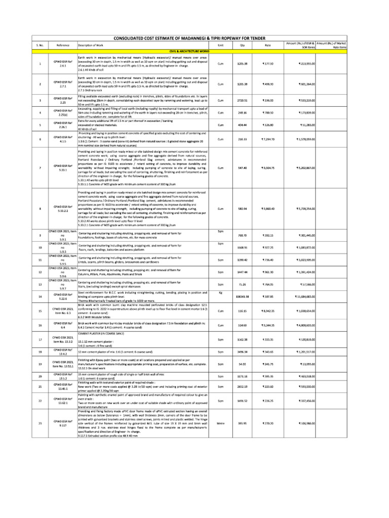 BOQ Updated 070325 | PDF