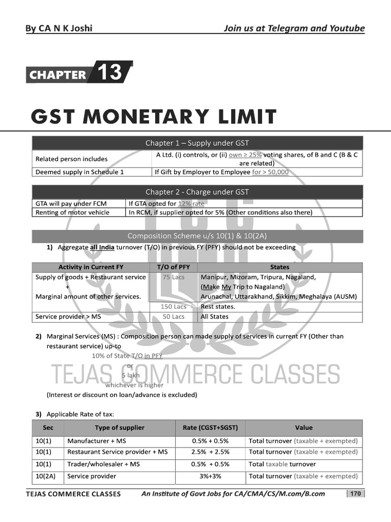 GST Monetary Limits | PDF