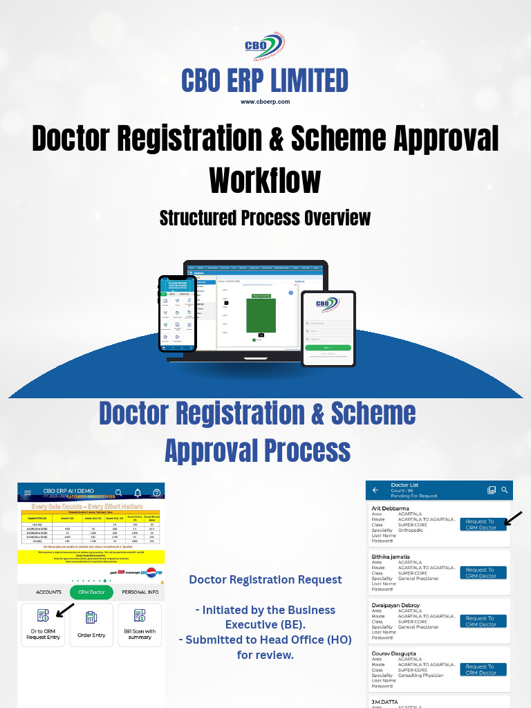 Doctor Registration Workflow | PDF