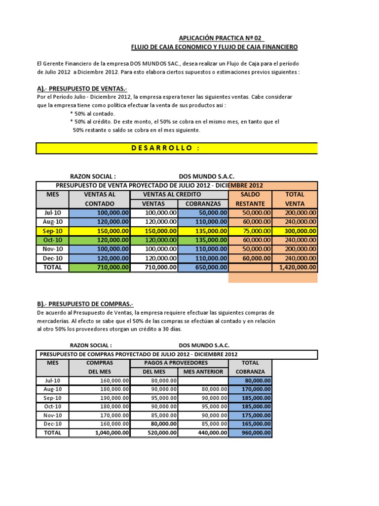 Flujo de Caja Proyectado 2012 | PDF | Presupuesto | Gobierno