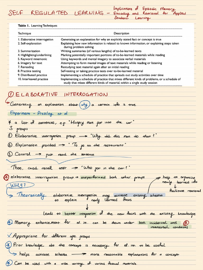 Lec7 - Self Reg Learning | PDF