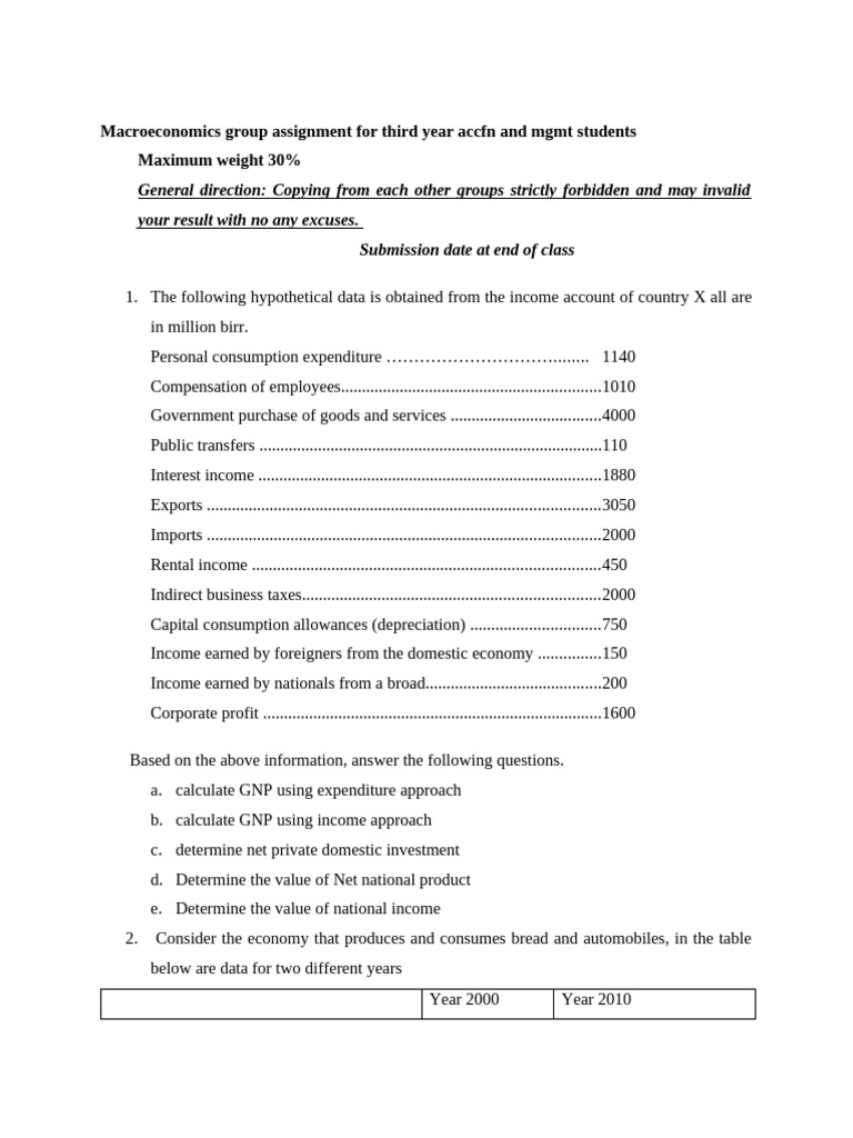 Macroeconomics Group Assignment For Second Year Accfn and MGMT Students ...