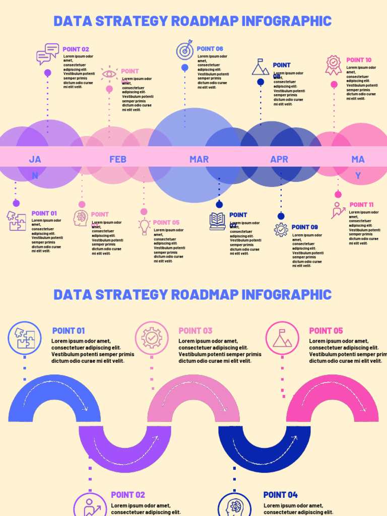 Data Strategy Roadmap Infographic | PDF