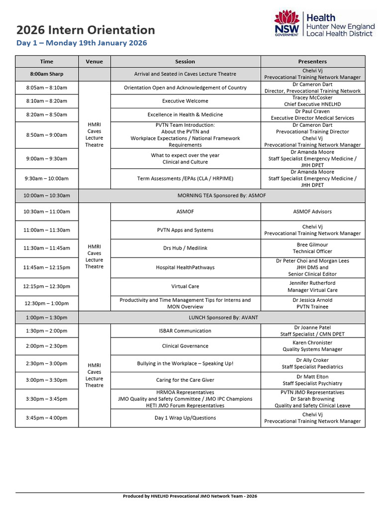 2026 Intern Orientation Program | PDF | Health Care | Medicine