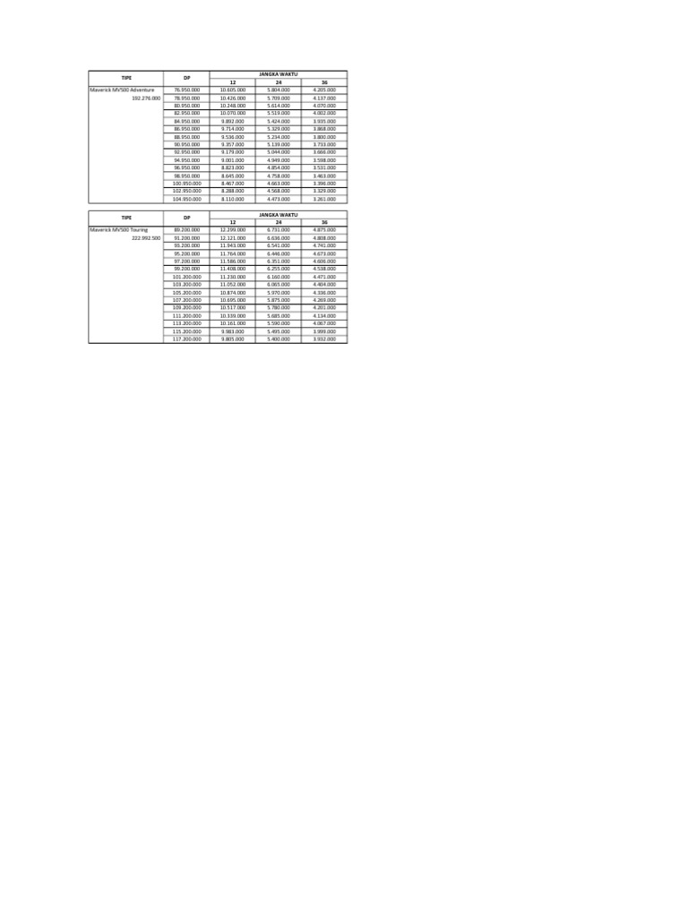 DDDD | PDF