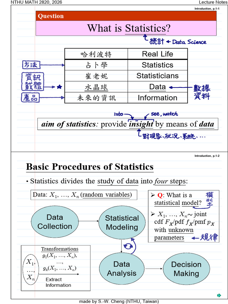 01 Introduction 0224 | PDF | Statistics | Data Analysis