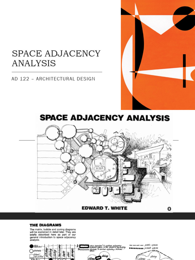 Space Adjacency Analysis | PDF