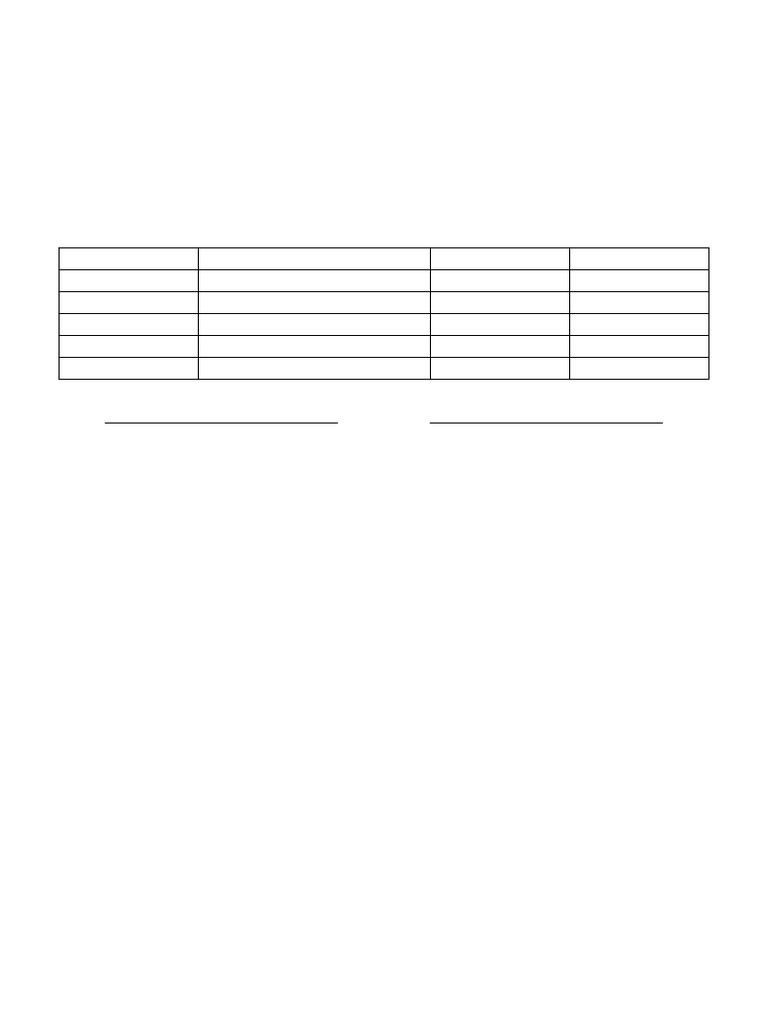 Admit Card Type 5 University | PDF