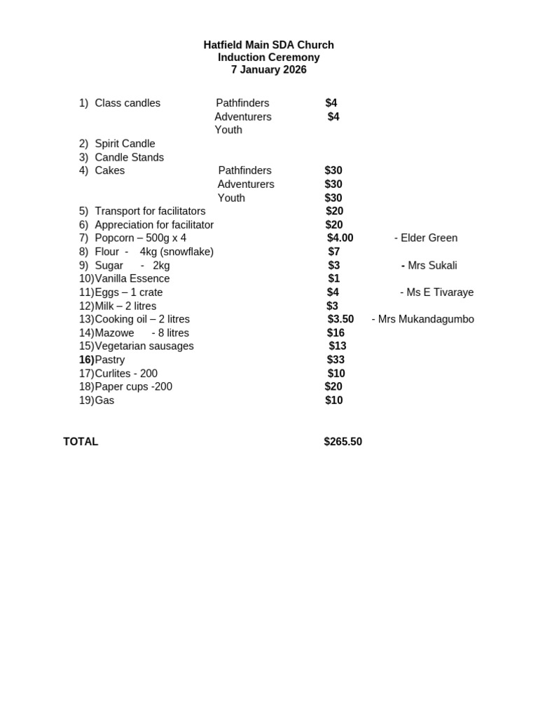 7 January Induction Budget | PDF