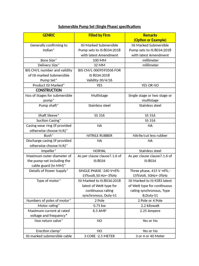 Submersible Pump Set Specifications | PDF