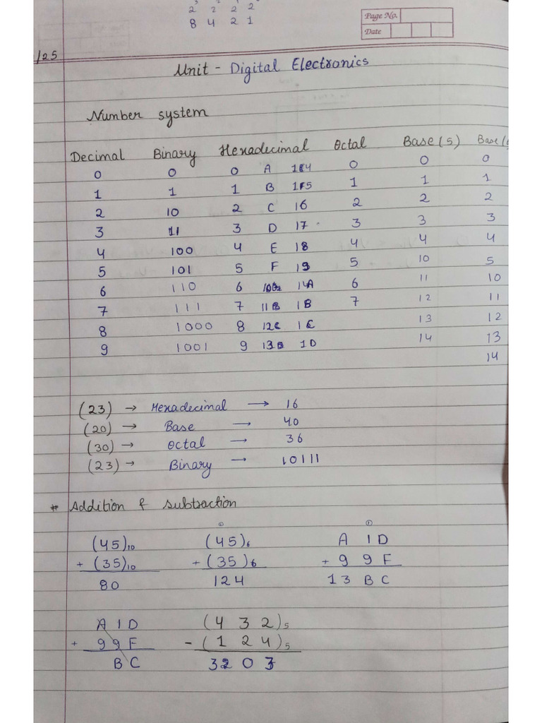 Digital Electronics | PDF