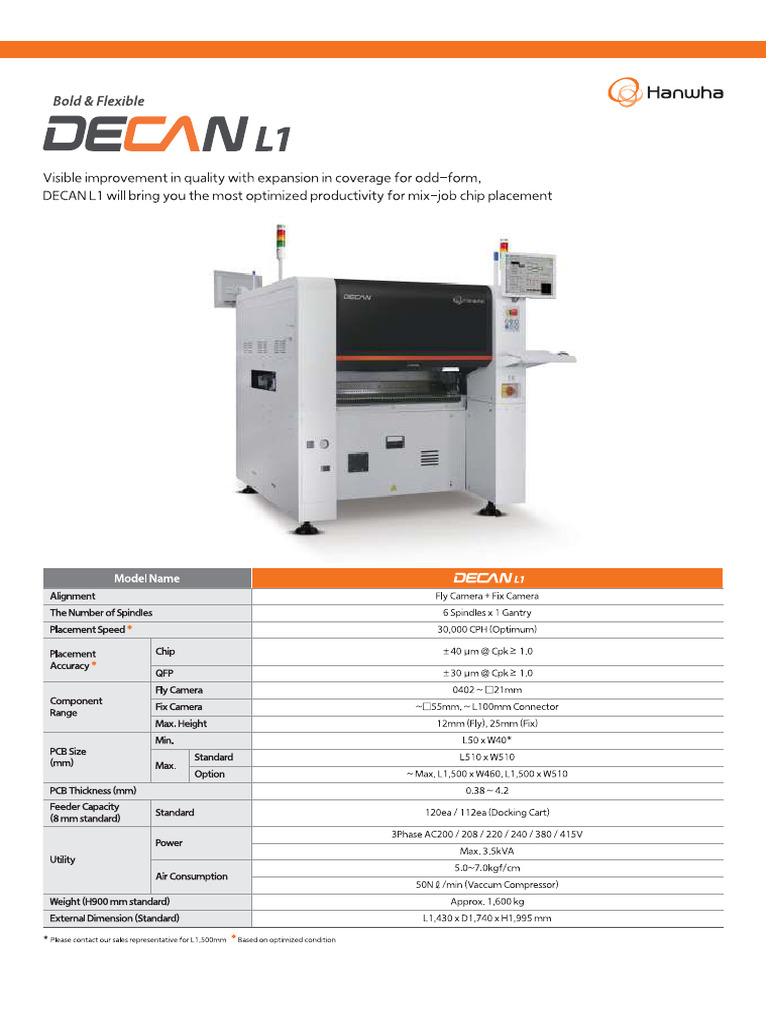 Hanwha Semitech DECAN L1 Brochure | PDF